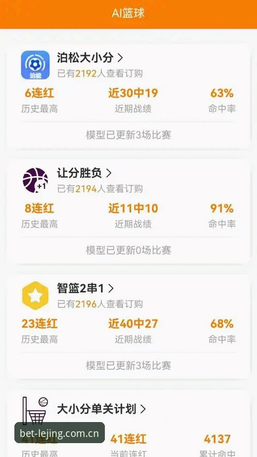乐竞体育平台到底怎么样？从下载到注册的实战体验全解析